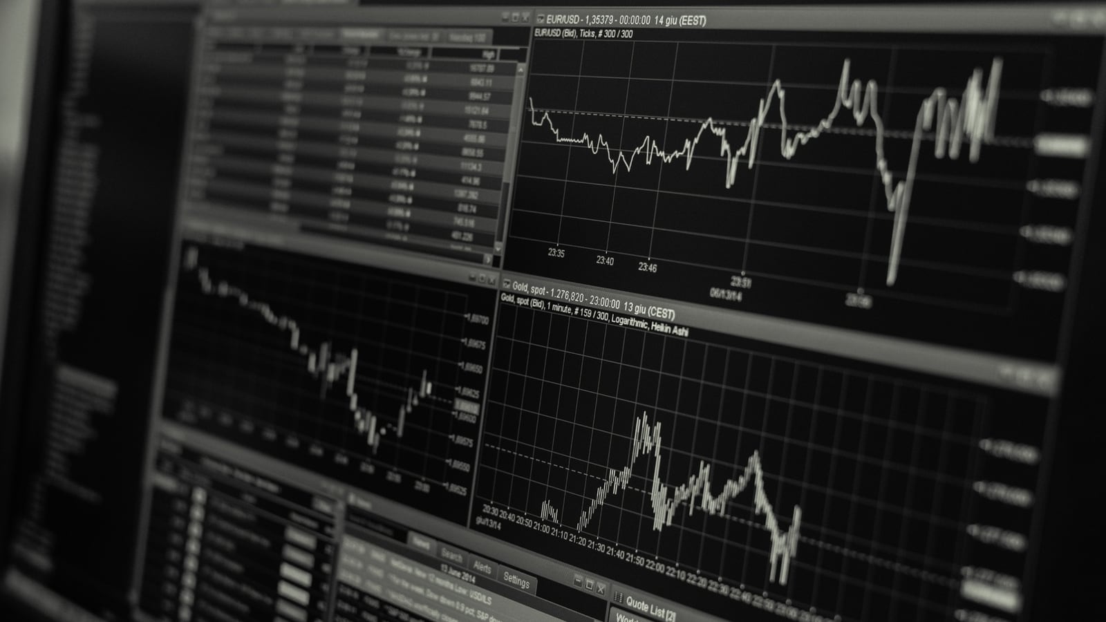Price charts and tables on a trading monitor