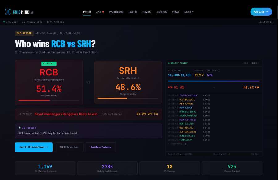 CricMind.ai website screenshot